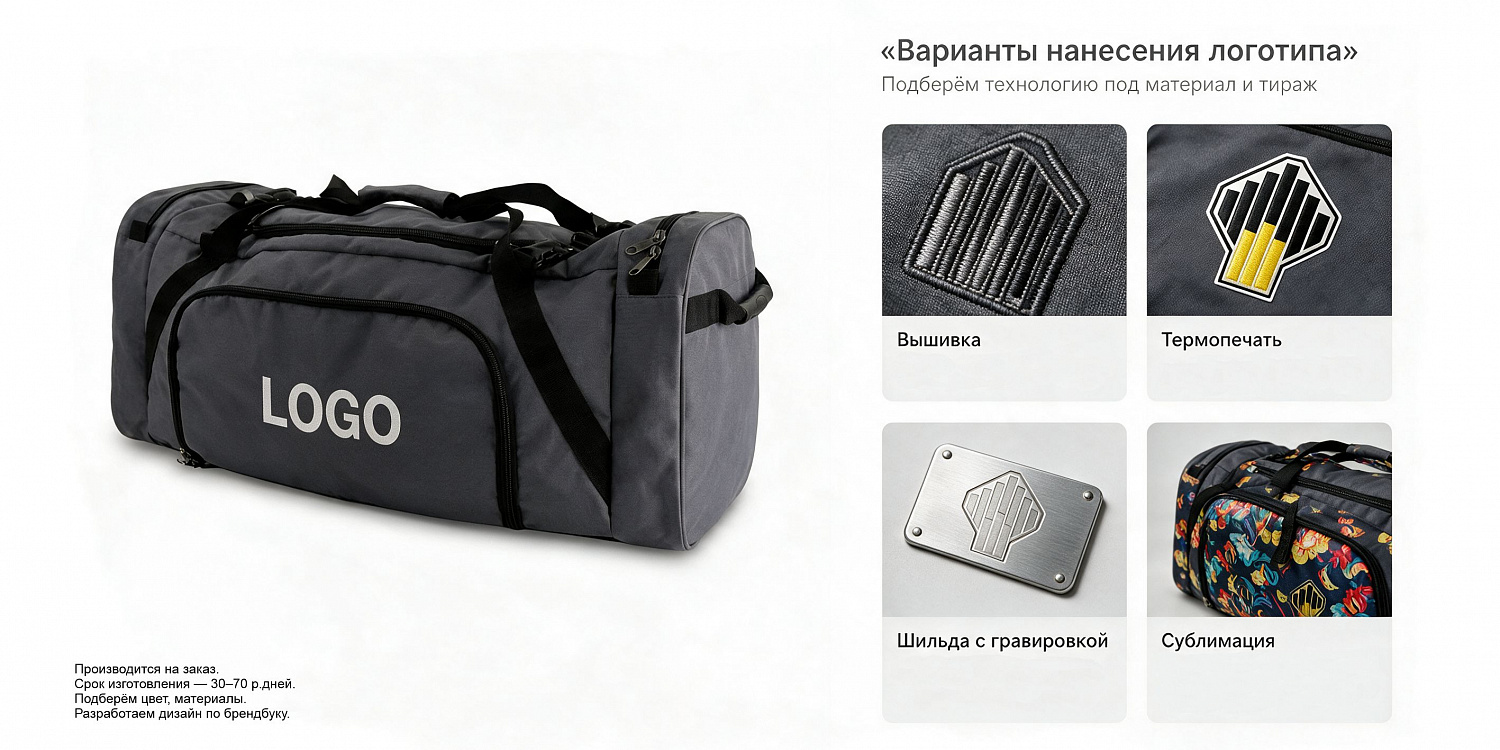 Сумка дорожная 