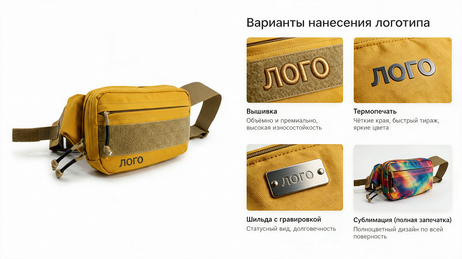 Сумка поясная